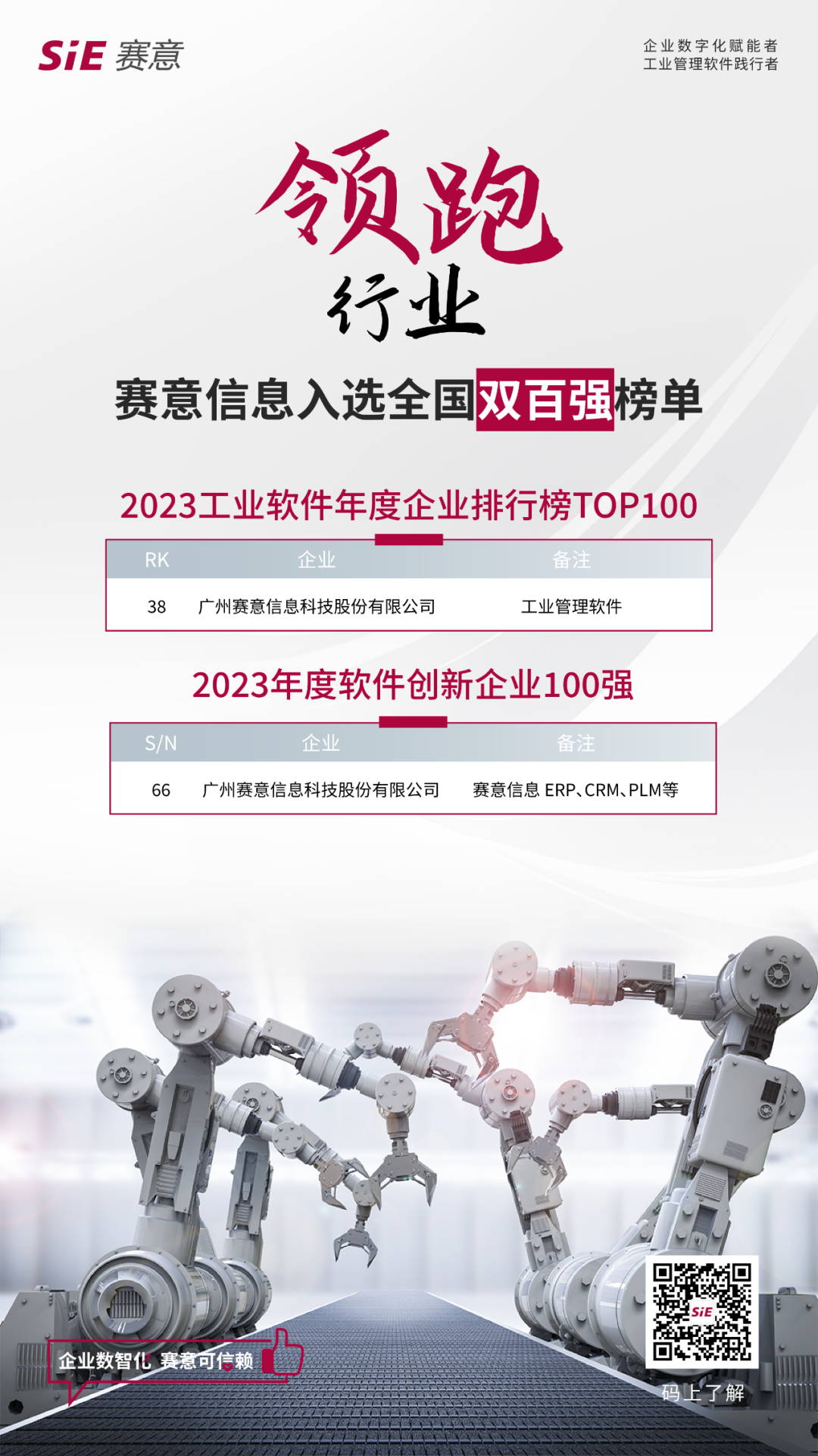 黄金城集团信息入选双百强榜单：工业软件年度企业T0P100、年度软件创新企业100强！