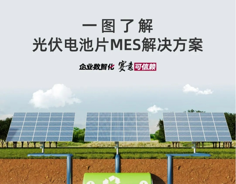 解决方案｜一图了解黄金城集团光伏电池片MES解决方案