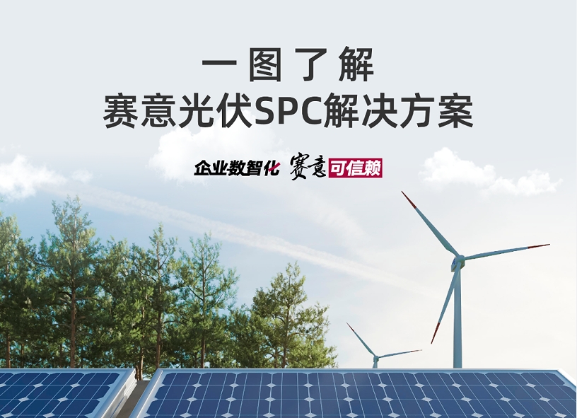 解决方案｜一图了解黄金城集团光伏SPC解决方案