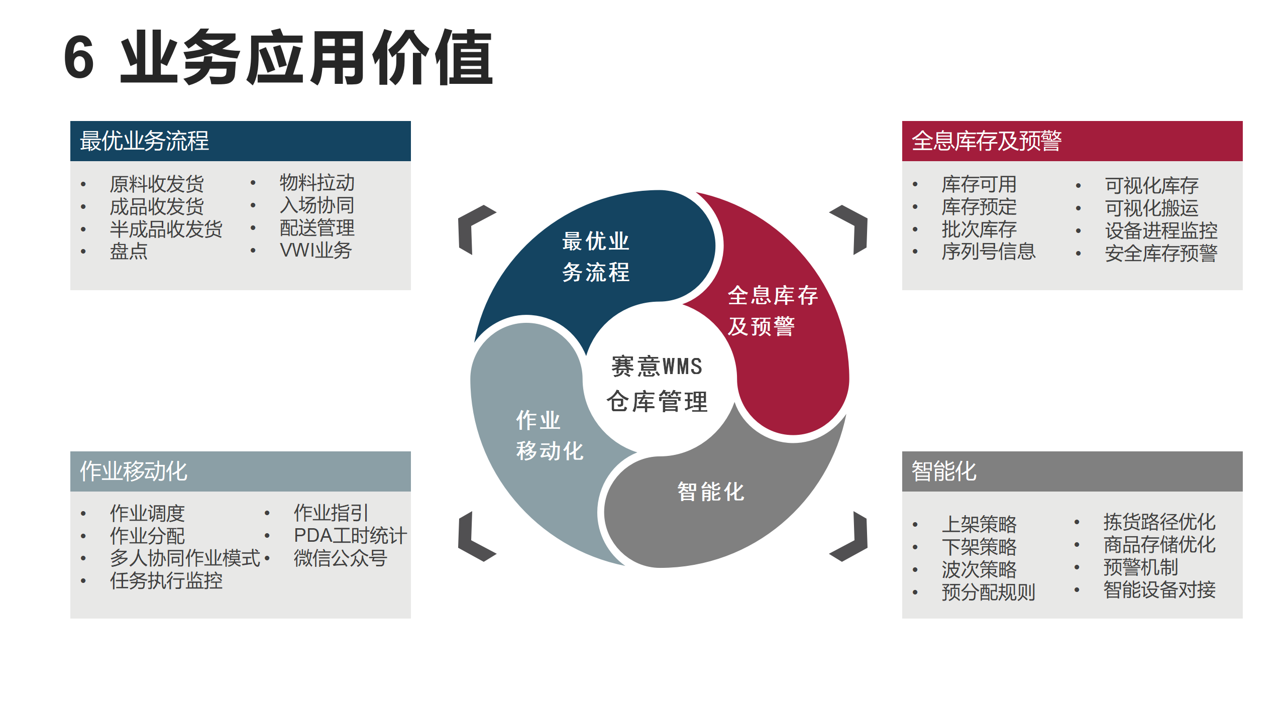 2023年黄金城集团官网产品资料更新-SWMS_01.png