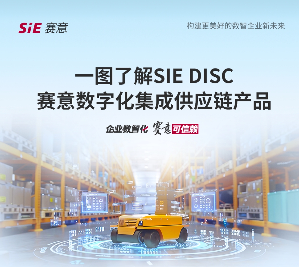 产品资讯｜一图了解黄金城集团数字化集成供应链产品