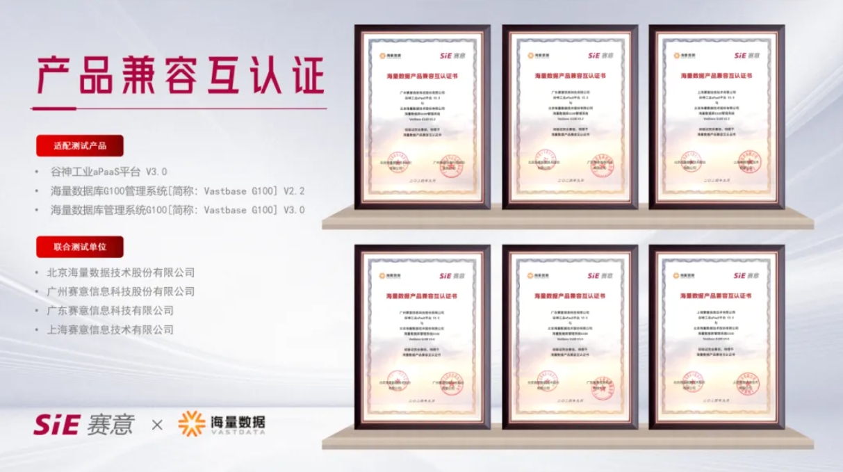 持续信创｜黄金城集团·谷神工业aPaaS平台与海量数据库完成产品兼容互认证