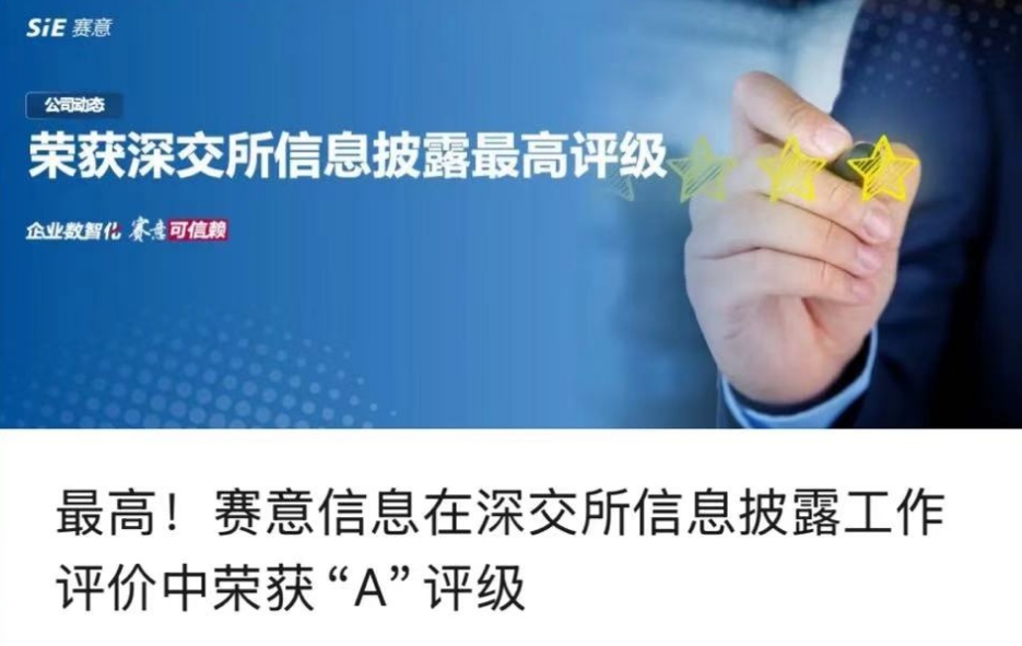 黄金城集团信息在深交所信息披露工作评价中荣获“A级”评级