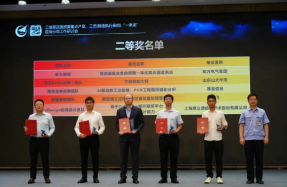 荣获首届中国成都工业APP及工业模型创新应用大赛二等奖！
