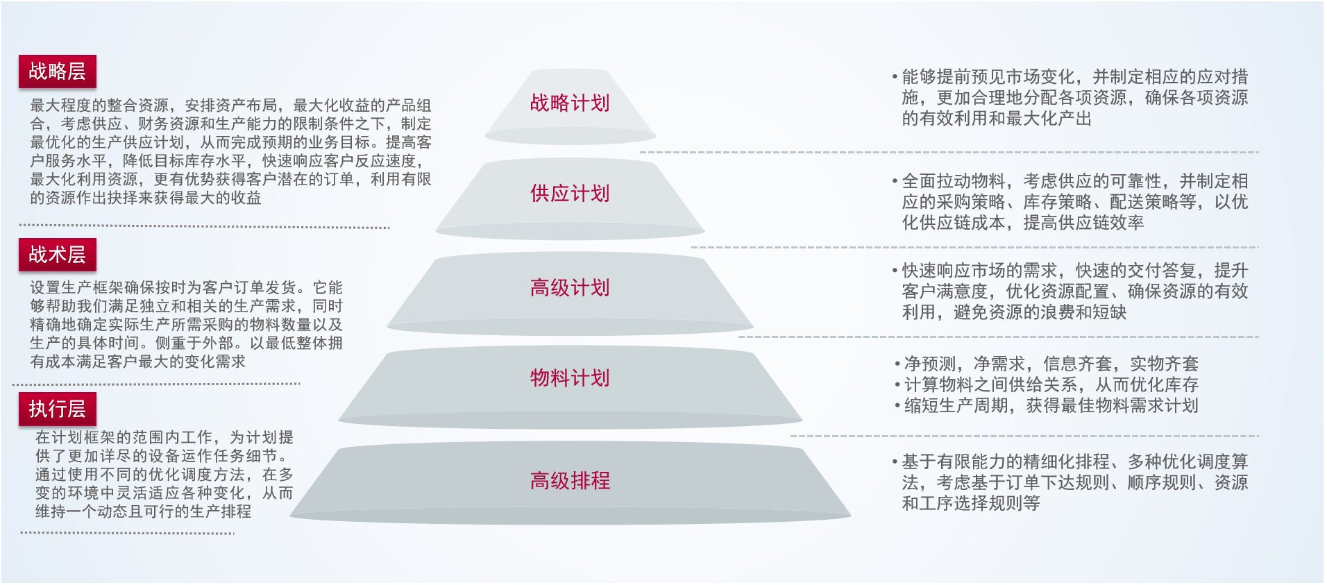 官网APS更新.png